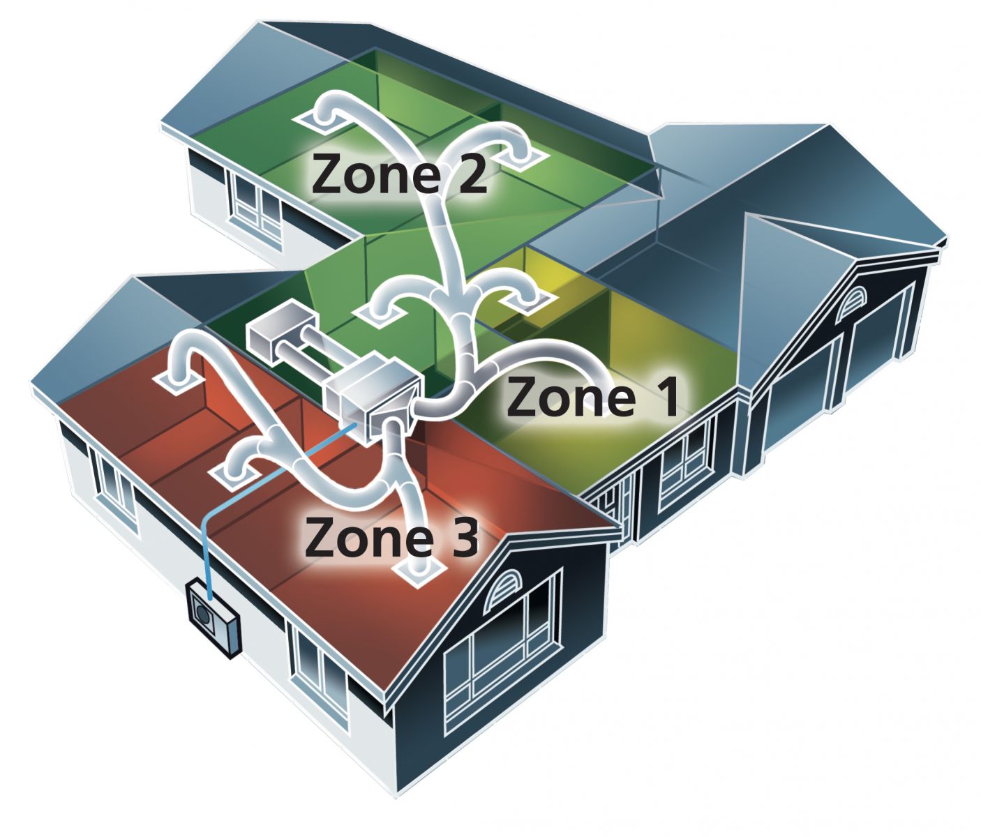 ducted air conditioning zone